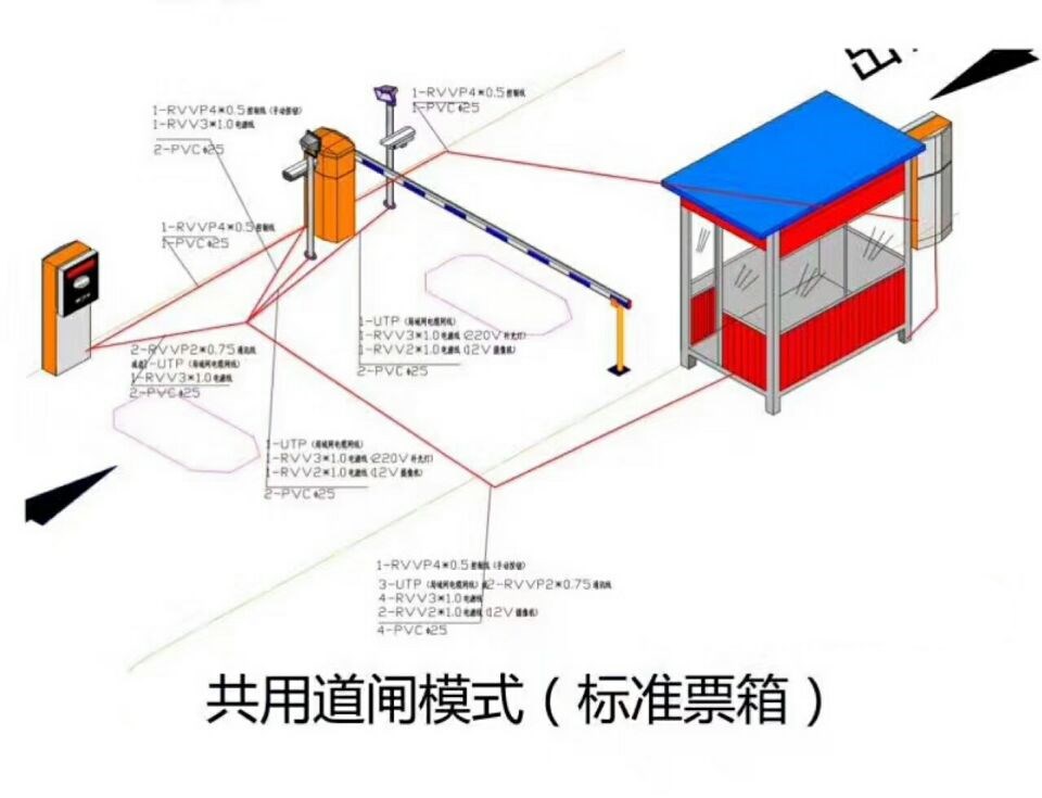 芮城县单通道模式停车系统