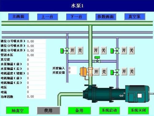 芮城县水泵自动控制系统八号